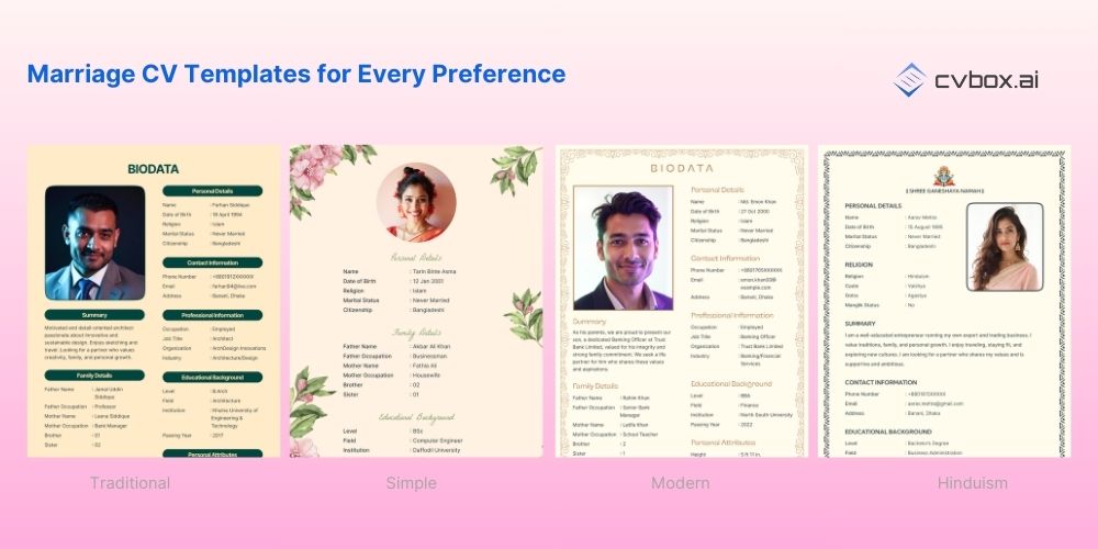 Why Use Our Marriage CV Templates?